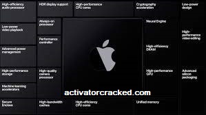 Apple Keynote 12 Crack
